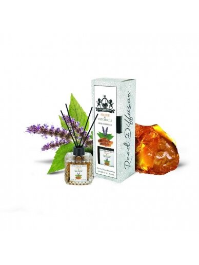 The smell of home  Amber & Patchouli 150ml 1